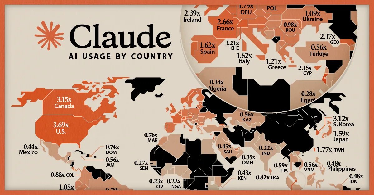 What Claude Adoption Tells Us About the Future of Work.